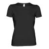 Women-Only T-Shirt Black | No Branding