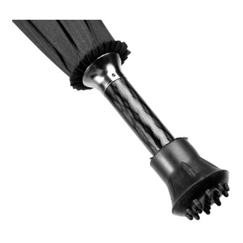 Charles Dickens Umbrella Black | 1-Colour Screen Print